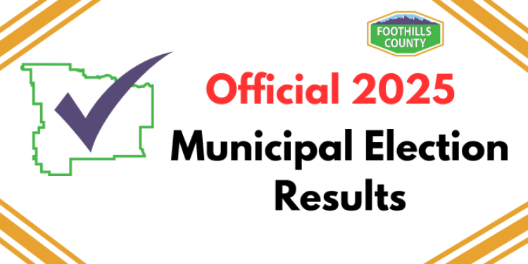 Official - 2025 Municipal Election Results